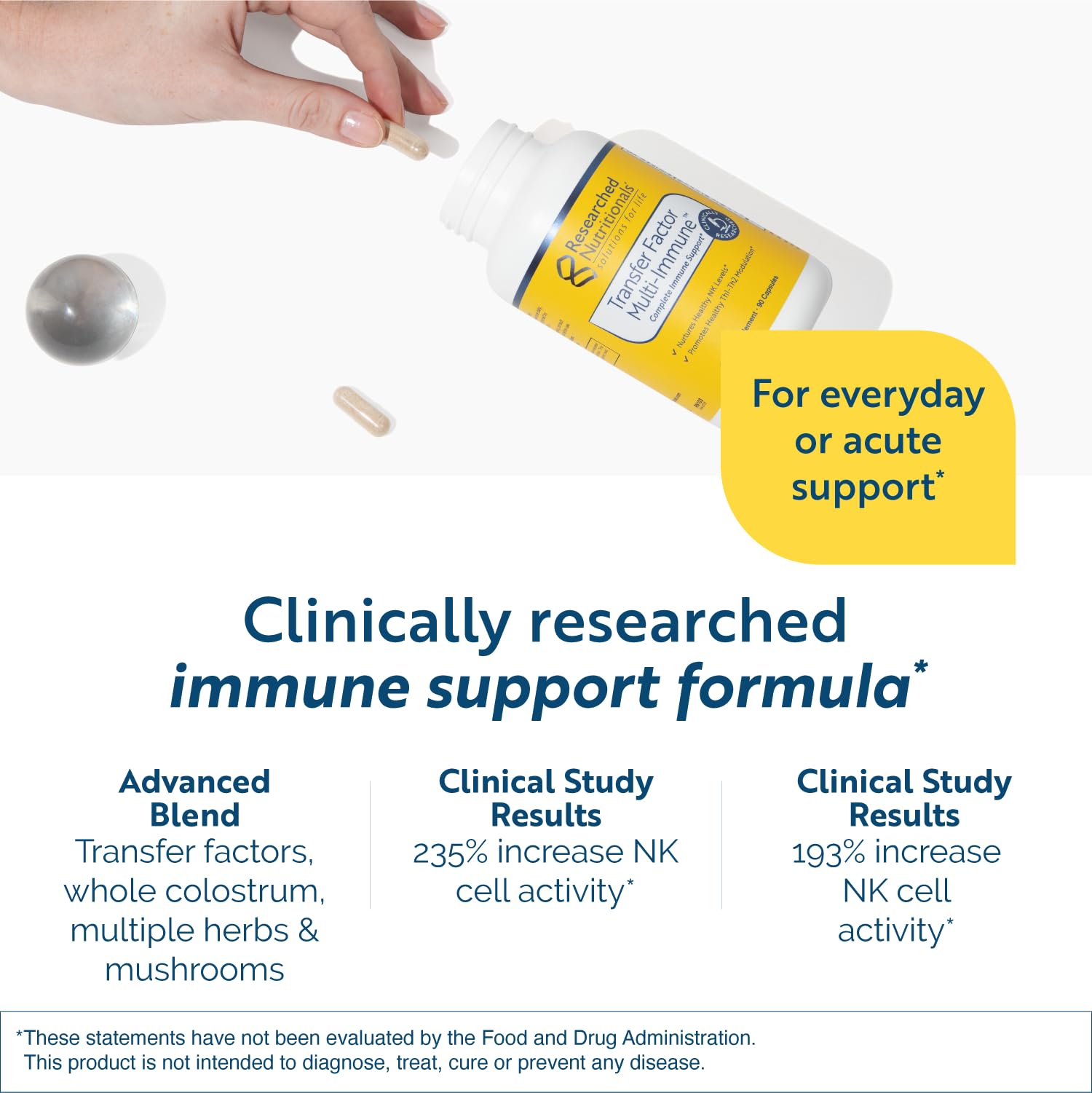 Researched Nutritionals Transfer Factor Multi-Immune capsules displayed for easy daily use.