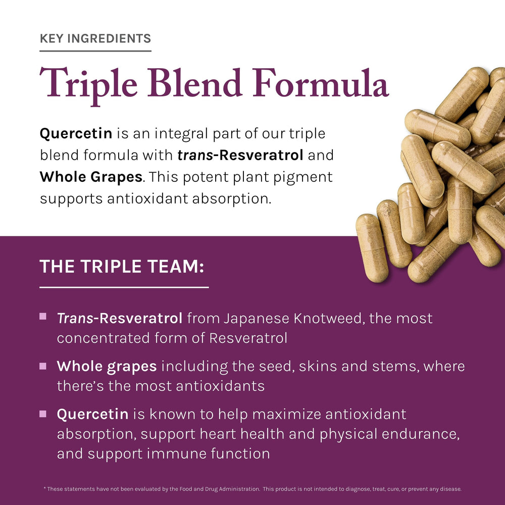Per-pack information and serving details for Resveratrol 100 mg