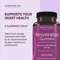 Daily serving of Resveratrol Gummies