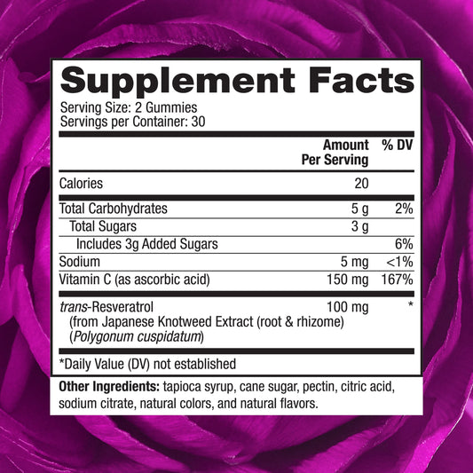 Resveratrol gummies ingredients panel
