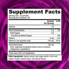 Resveratrol gummies ingredients panel