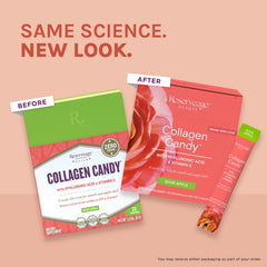 Illustration of elastin and pro-collagen support from the supplement