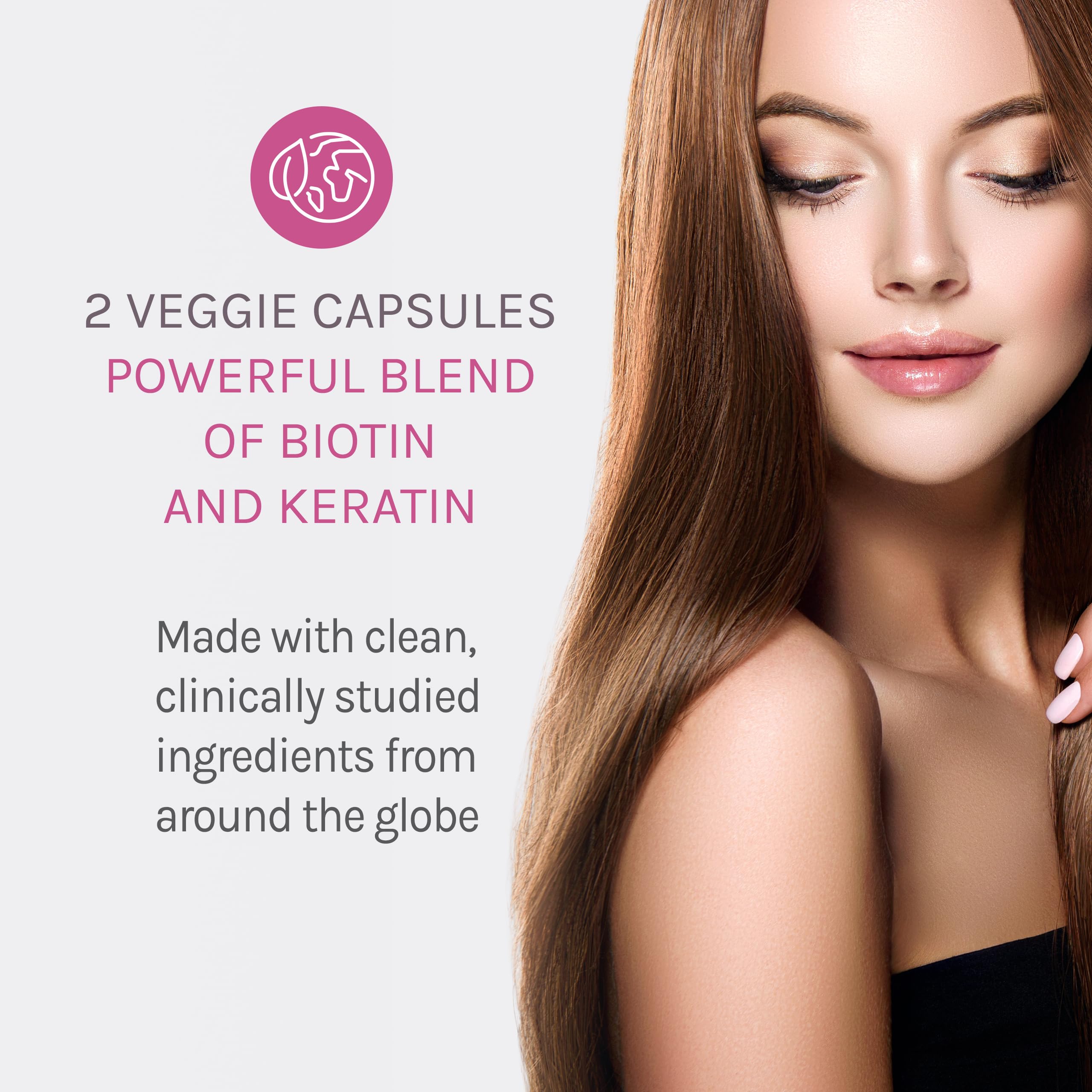 Vitamin and mineral icons representing Biotin and Resveratrol