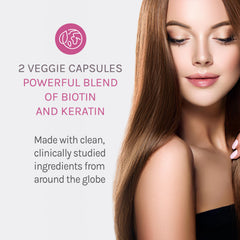 Vitamin and mineral icons representing Biotin and Resveratrol