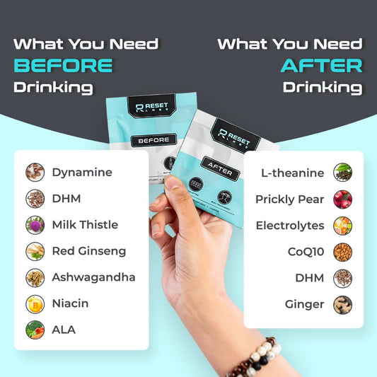 Reset Labs before-drinking capsules pack ready to support a smoother morning