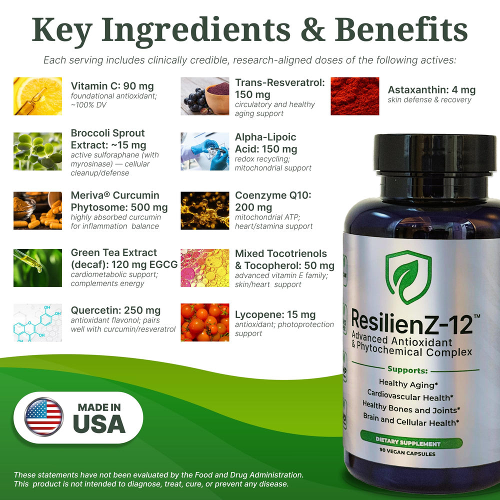 Meriva Curcumin Phytosome ingredient image