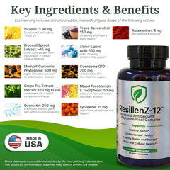 Meriva Curcumin Phytosome ingredient image
