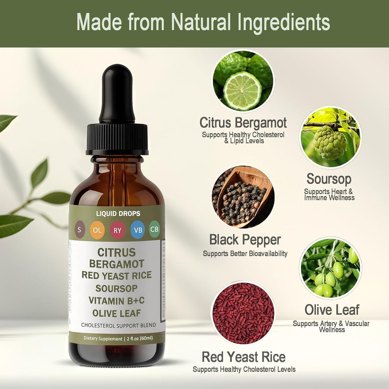 Vitamins B and C imagery associated with RESONA formulation