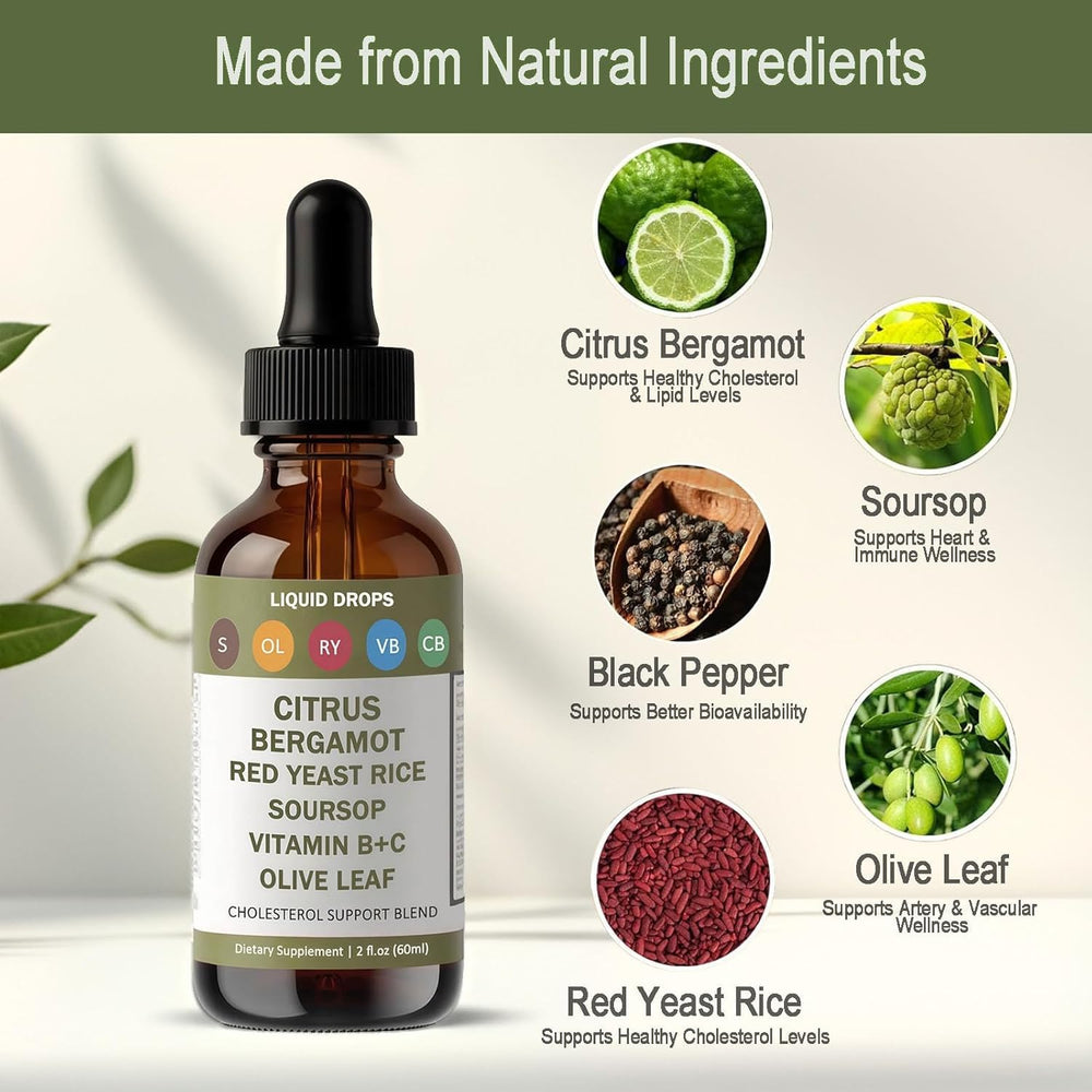 Vitamins B and C imagery associated with RESONA formulation