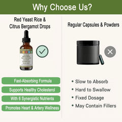 Sublingual drops being dispensed for fast absorption