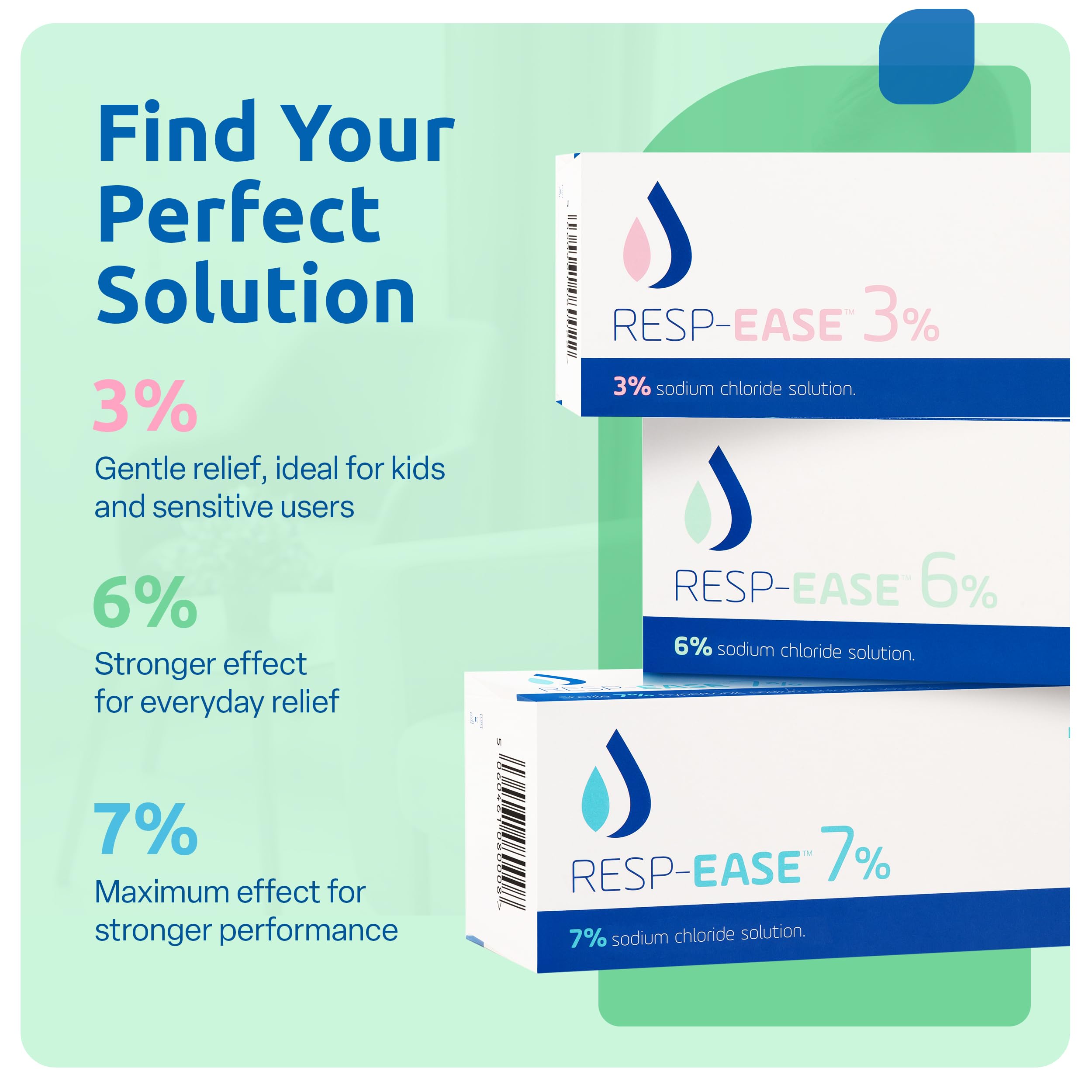 Resp-Ease 6% saline ampoule top opened for quick, hygienic single-use application.