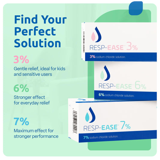 Resp-Ease 6% saline ampoule top opened for quick, hygienic single-use application.