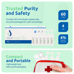 Resp-Ease daily-care routine visual promoting simple, preservative-free cleansing.