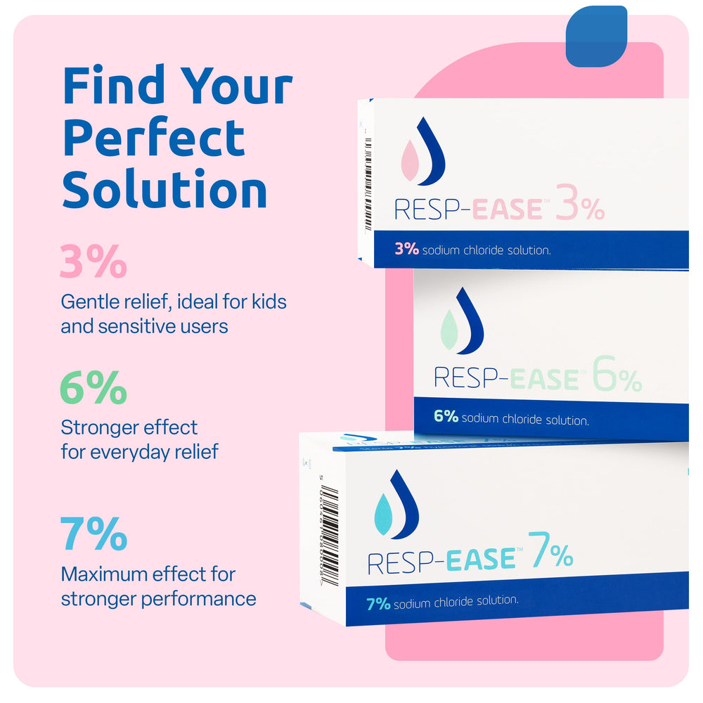 Resp-Ease nasal cleanse ampoules enabling quick nose rinsing.