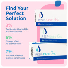 Resp-Ease nasal cleanse ampoules enabling quick nose rinsing.