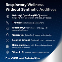 Herbal blend encapsulated in a RespoClear capsule