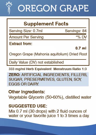 Image illustrating responsibly farmed Oregon grape