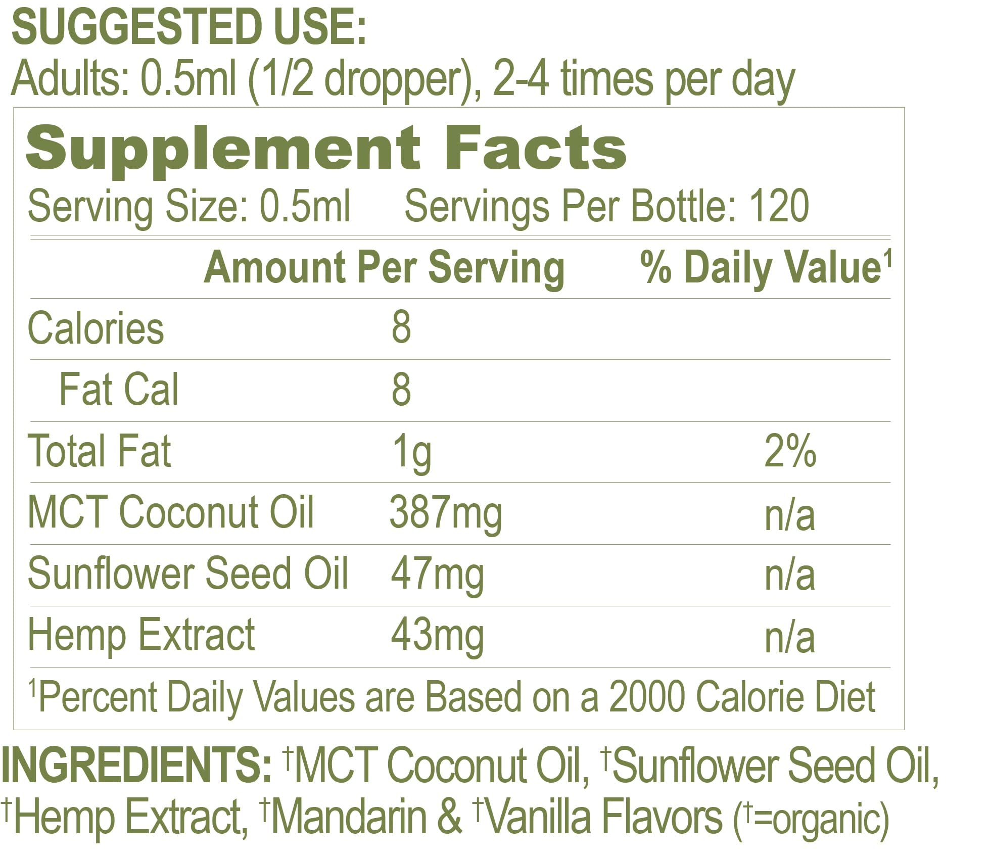 Storage and shelf life information on packaging