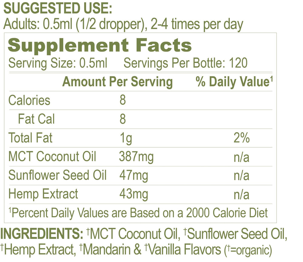 Storage and shelf life information on packaging