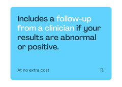 Results portal displaying 5-panel STD test results