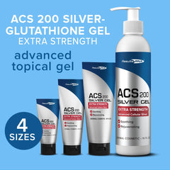 Results RNA ACS 200 Gel in clinical setting hints doctor supported dermal care