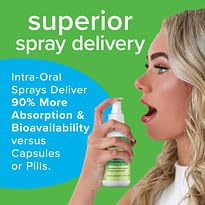 User using Results RNA Quercetin Seasonal oral spray