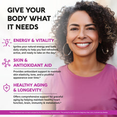 Graphic representation of polyphenols and antioxidants