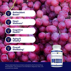 Product label showing 98% trans-resveratrol