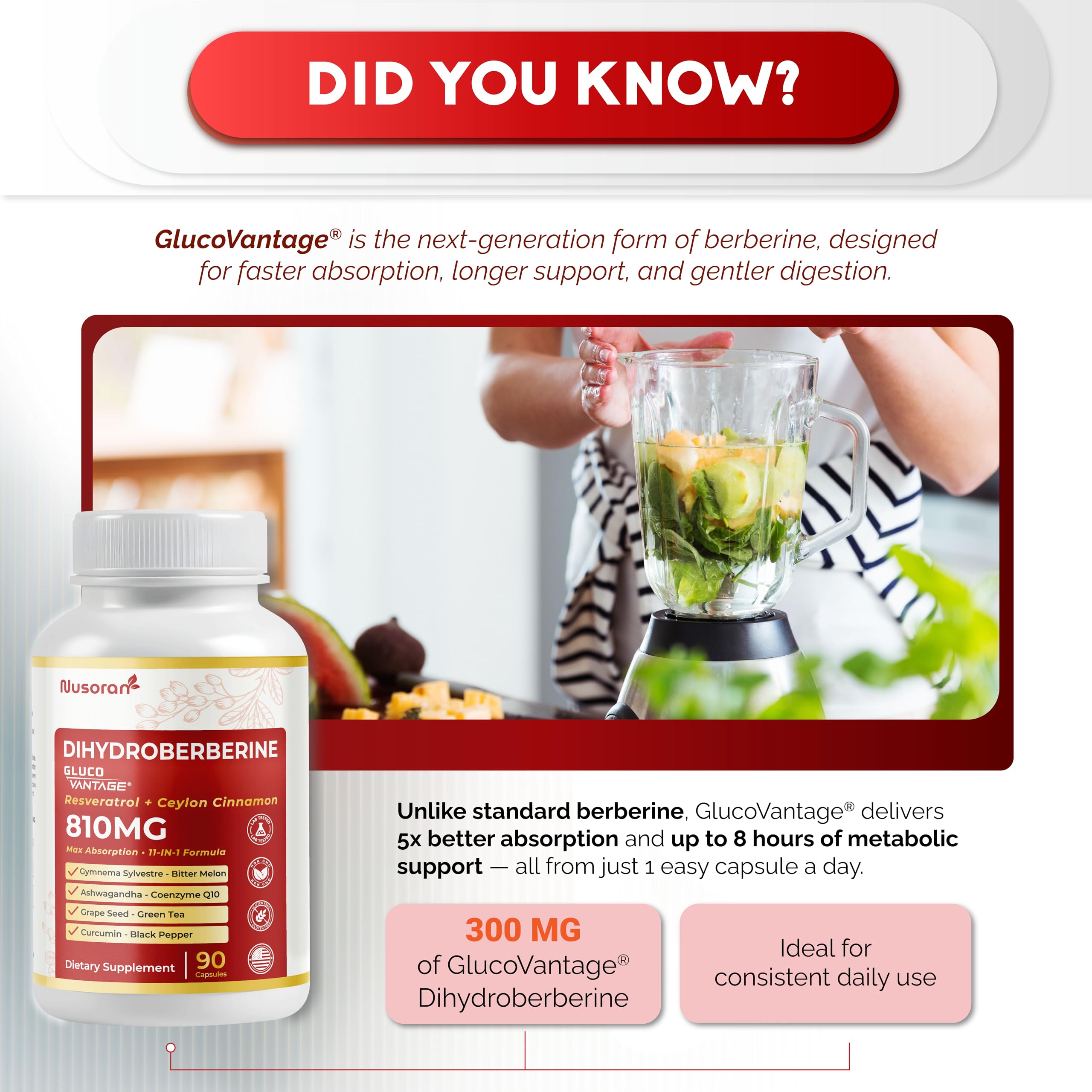 Resveratrol, Cinnamon, and Berberine complex imagery
