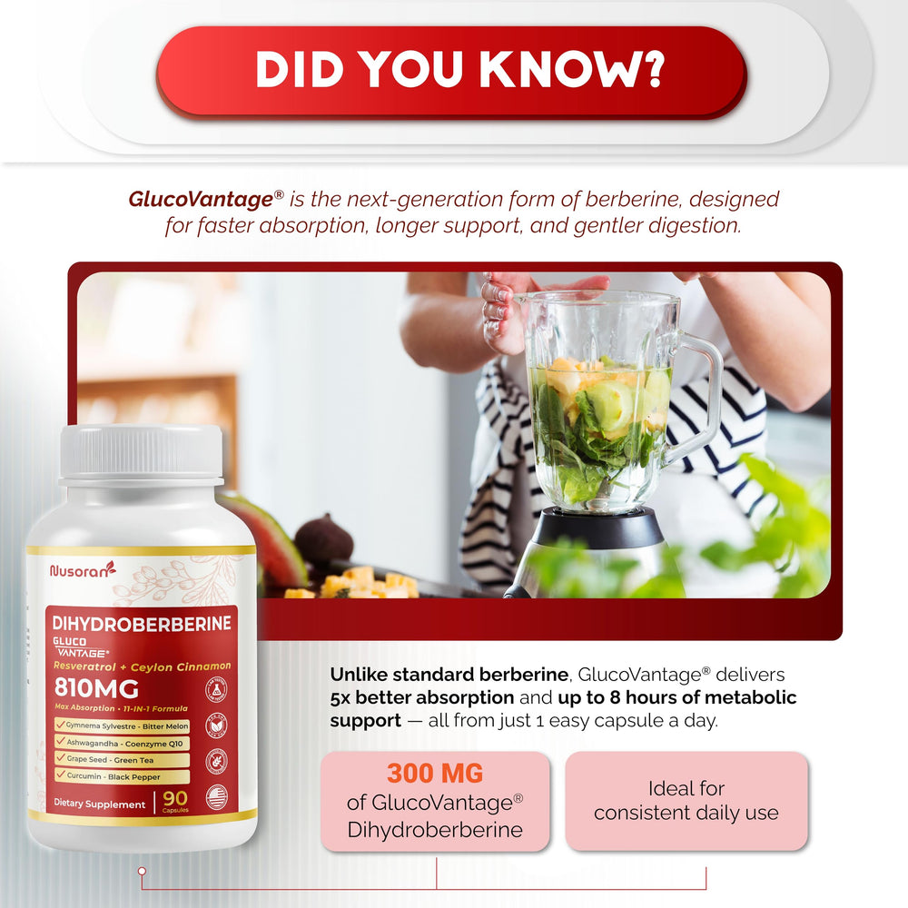 Resveratrol, Cinnamon, and Berberine complex imagery