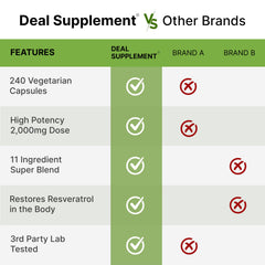 Hyaluronic acid capsule detail