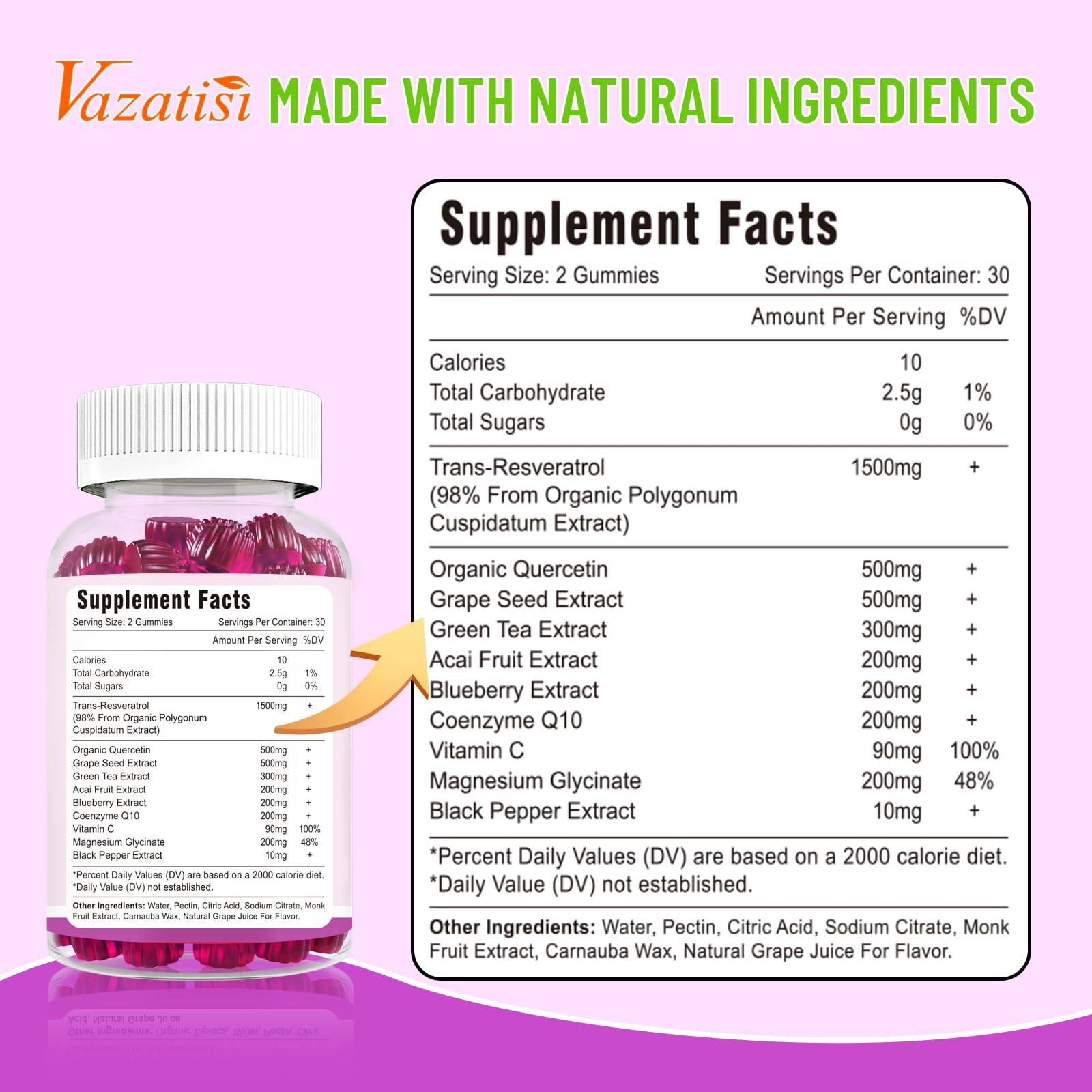 Countertop display of resveratrol gummies with 120 servings