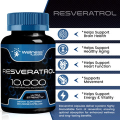 Illustration of heart health benefits from resveratrol
