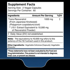 Resveratrol from Polygonum cuspidatum knotweed