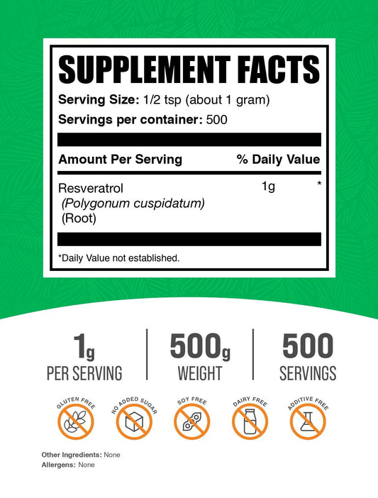 Resveratrol powder showing 1g serving size