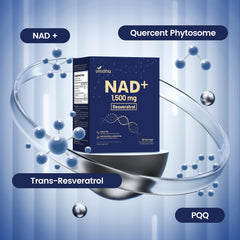 Resveratrol, quercetin, PQQ with NAD+ components