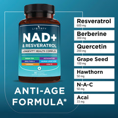 Resveratrol and CoQ10 blend illustration