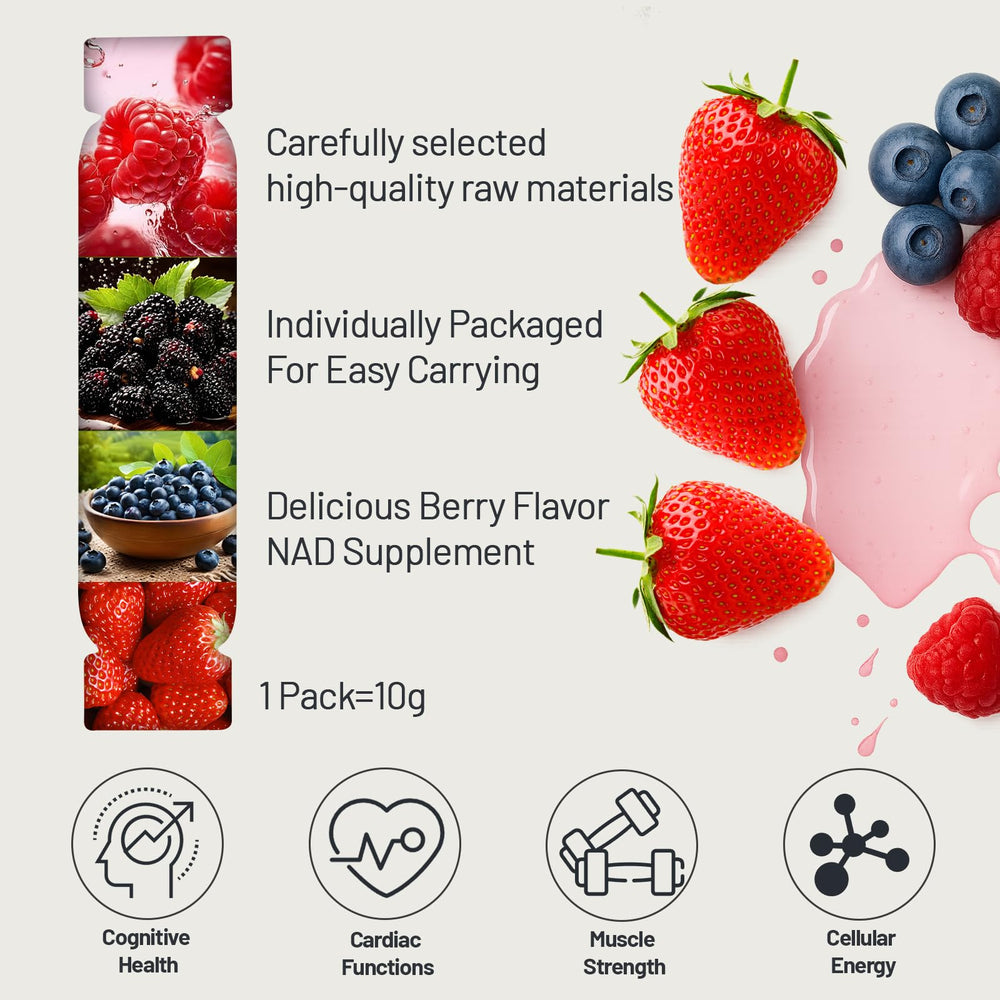 Ingredients label featuring Resveratrol, PQQ, and NAD+ NR