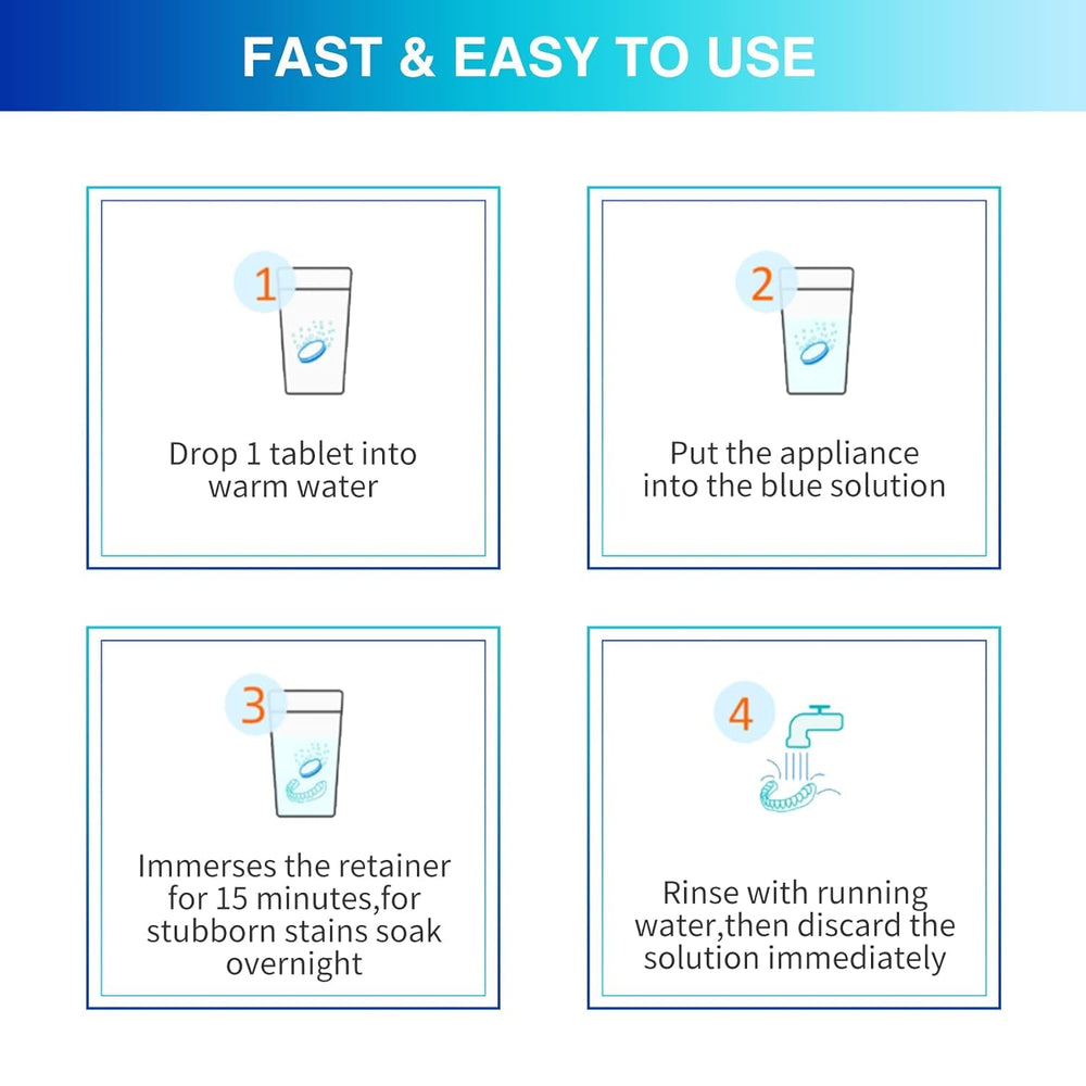 Highlights of whitening and odor removal benefits