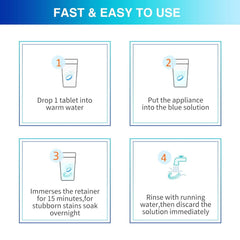 Highlights of whitening and odor removal benefits
