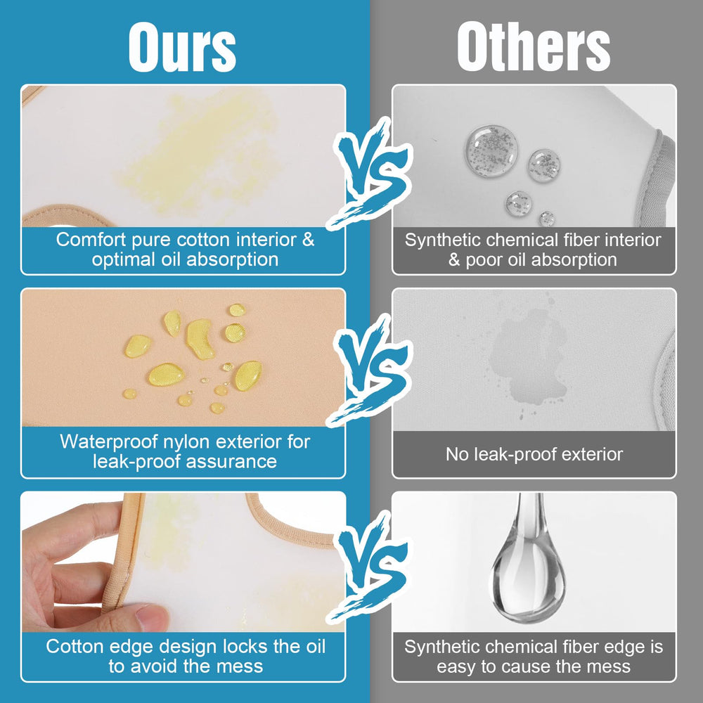 Packaging for reusable castor oil pack wraps