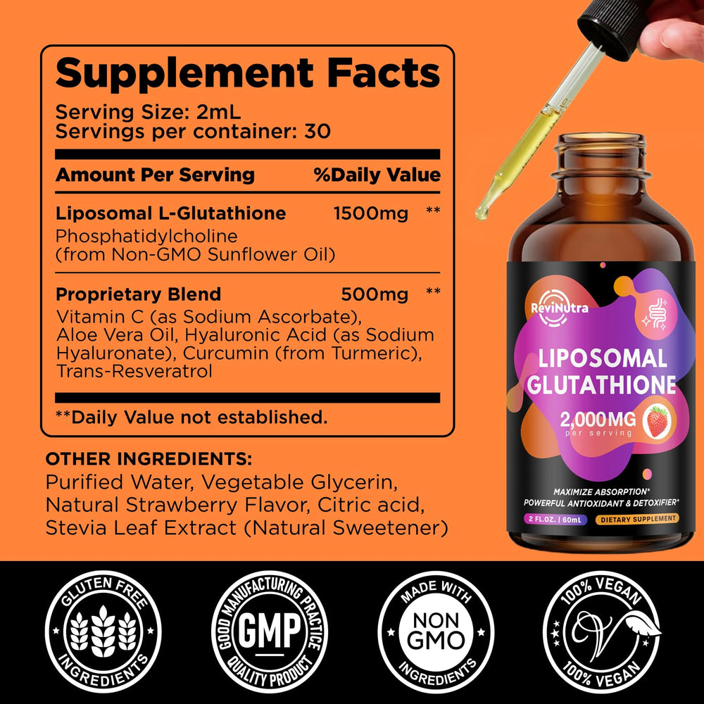 Product packaging and labeling for ReviNutra liposomal glutathione