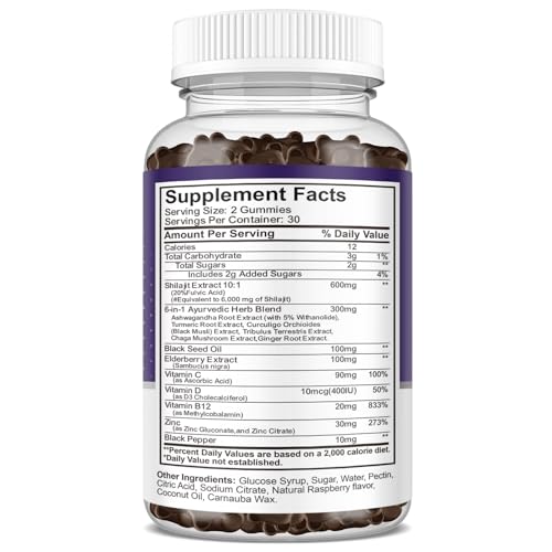 Packaging of ReviNutra Shilajit Gummies with label