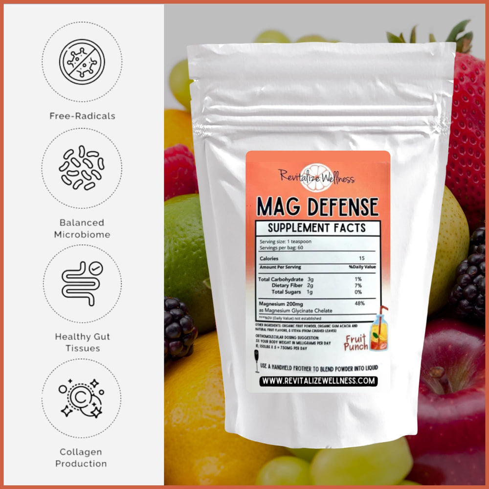 Claim: corn-free, GMO-free, gluten-free and soy-free ingredients