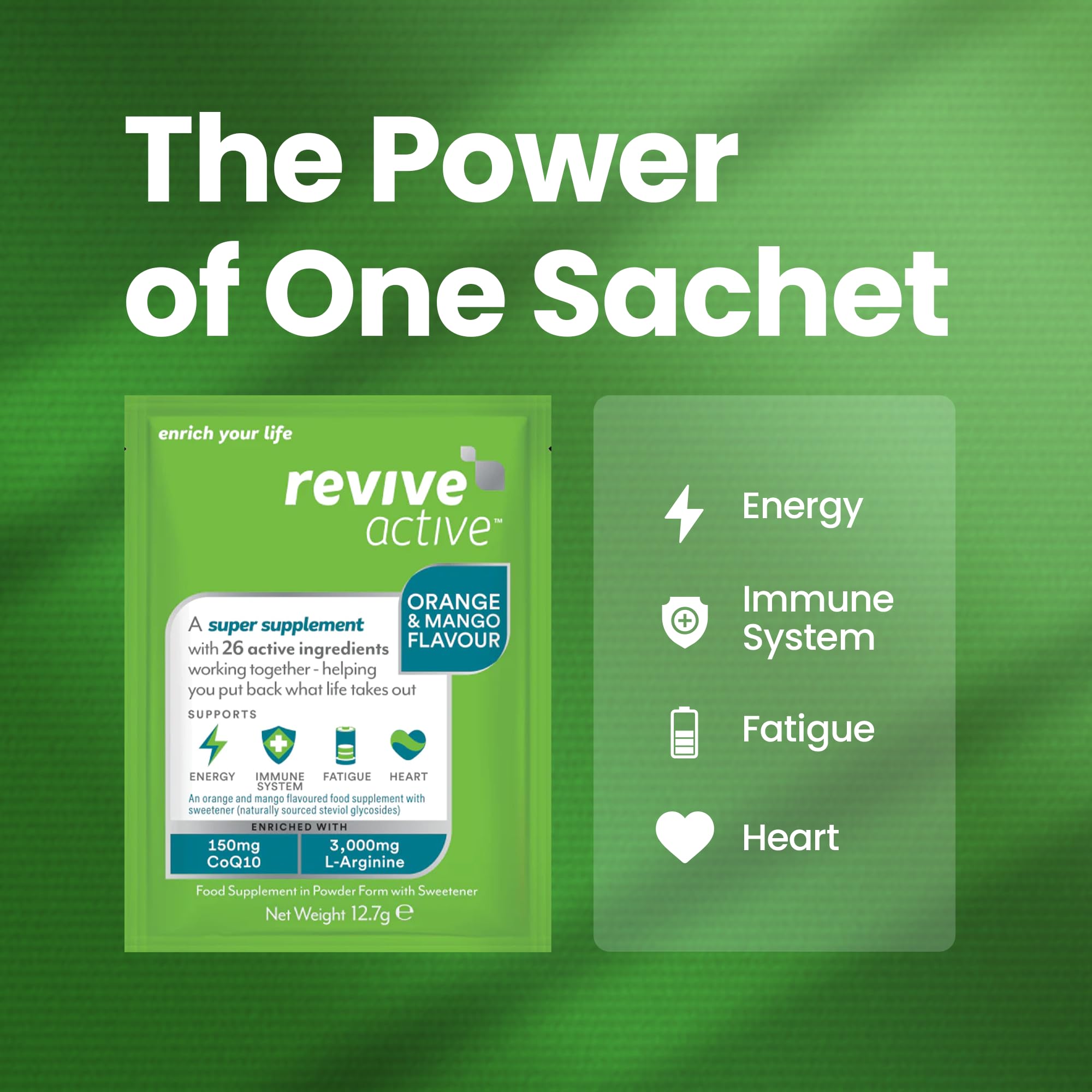 Close-up of Revive Active sachet and glass of water
