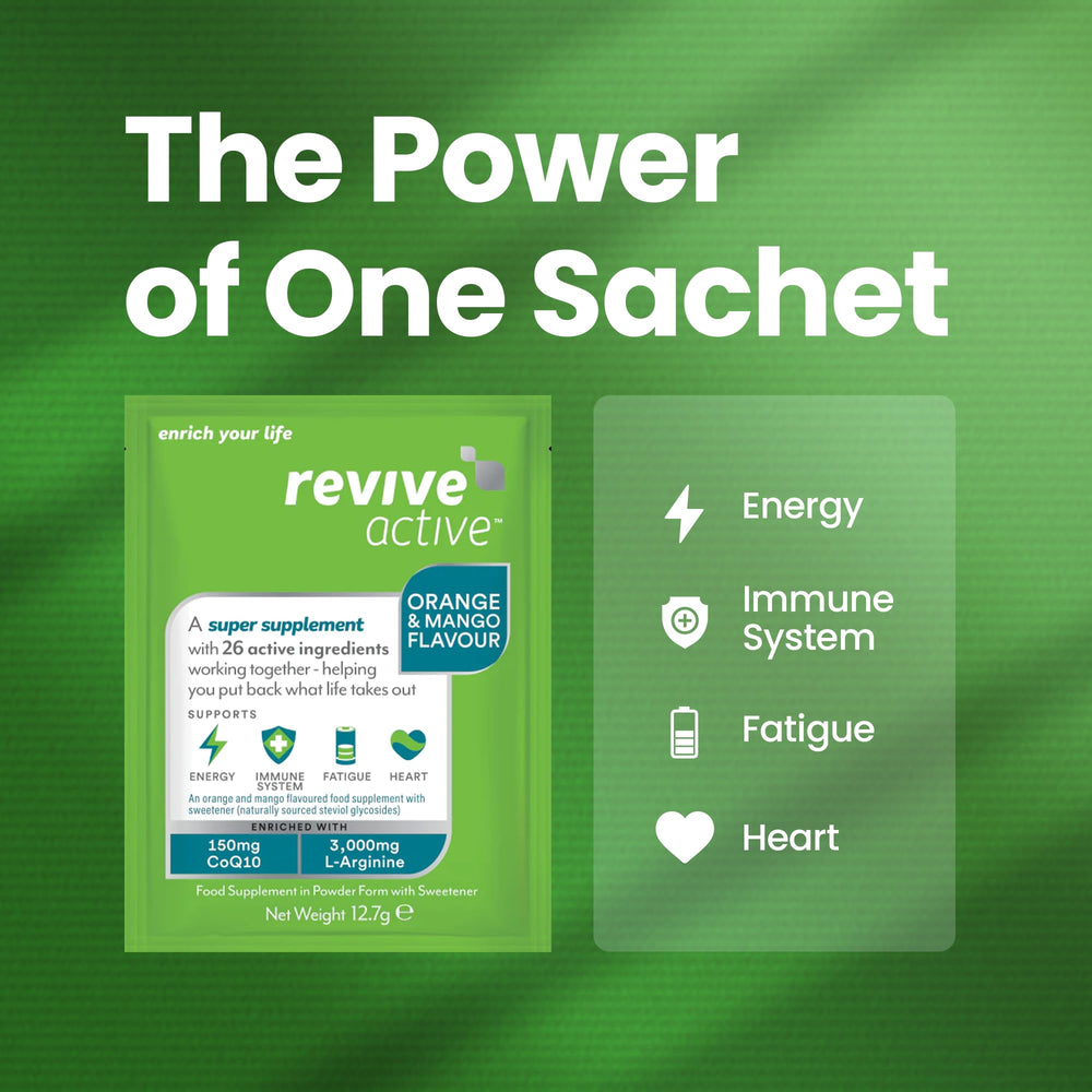 Close-up of Revive Active sachet and glass of water