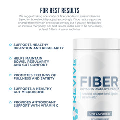 Inulin fiber ingredient for the supplement