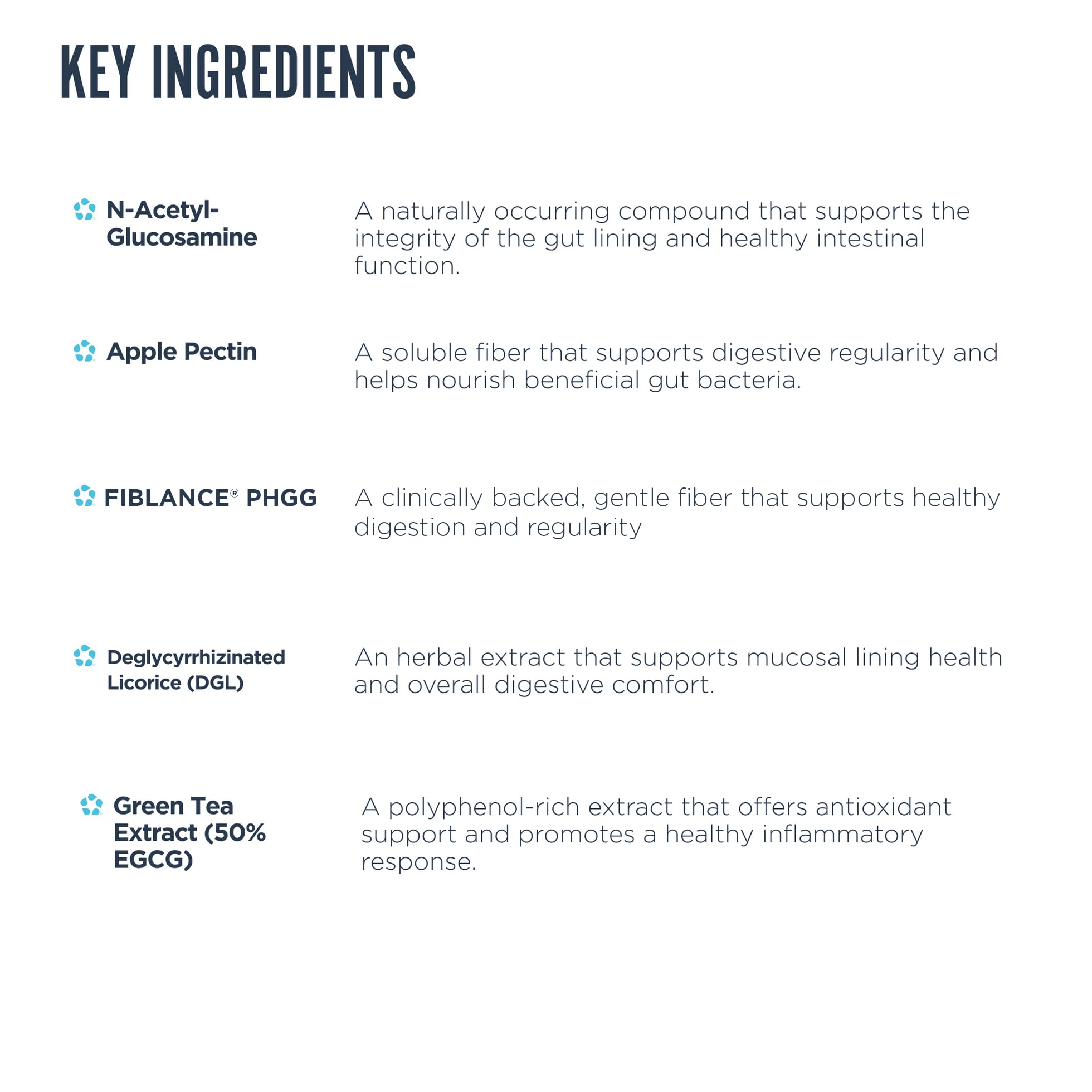 Product packaging for Revive MD GI Plus digestive health powder