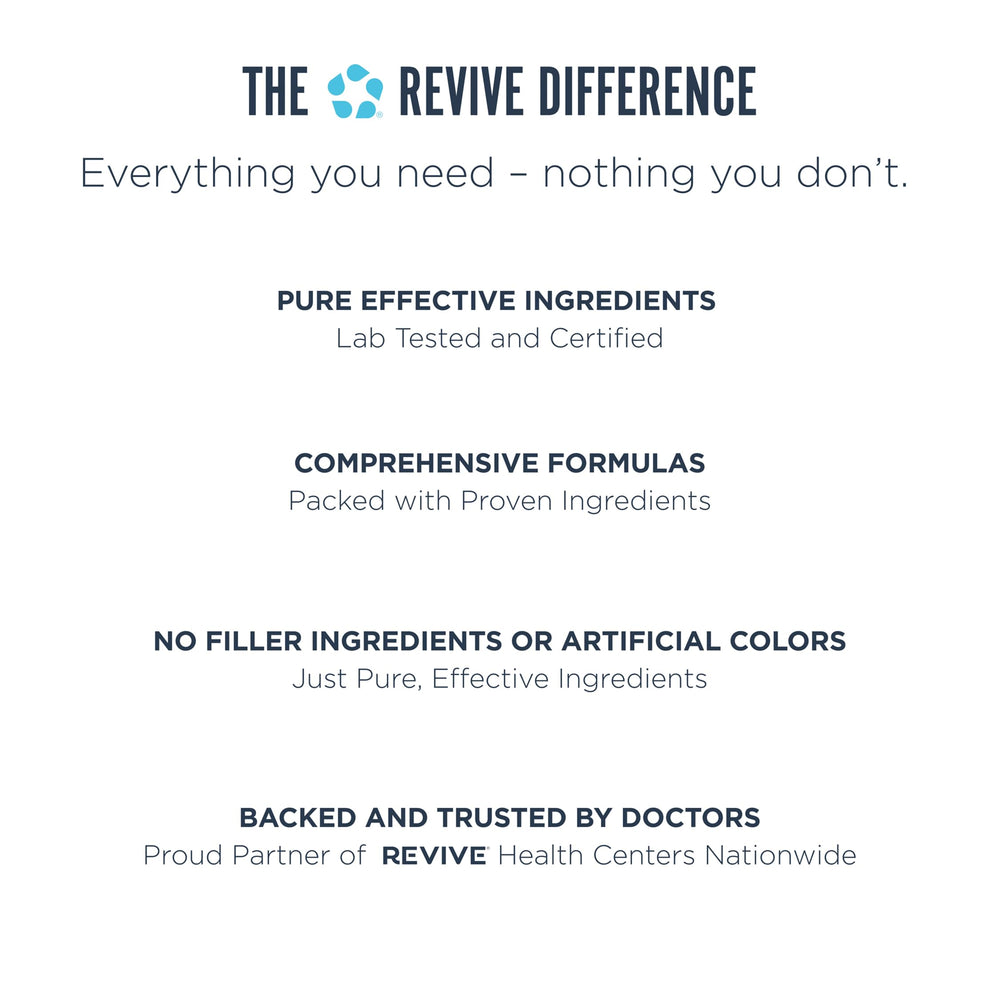 Revive MD GI Plus green tea extract visual emphasizes antioxidant profile
