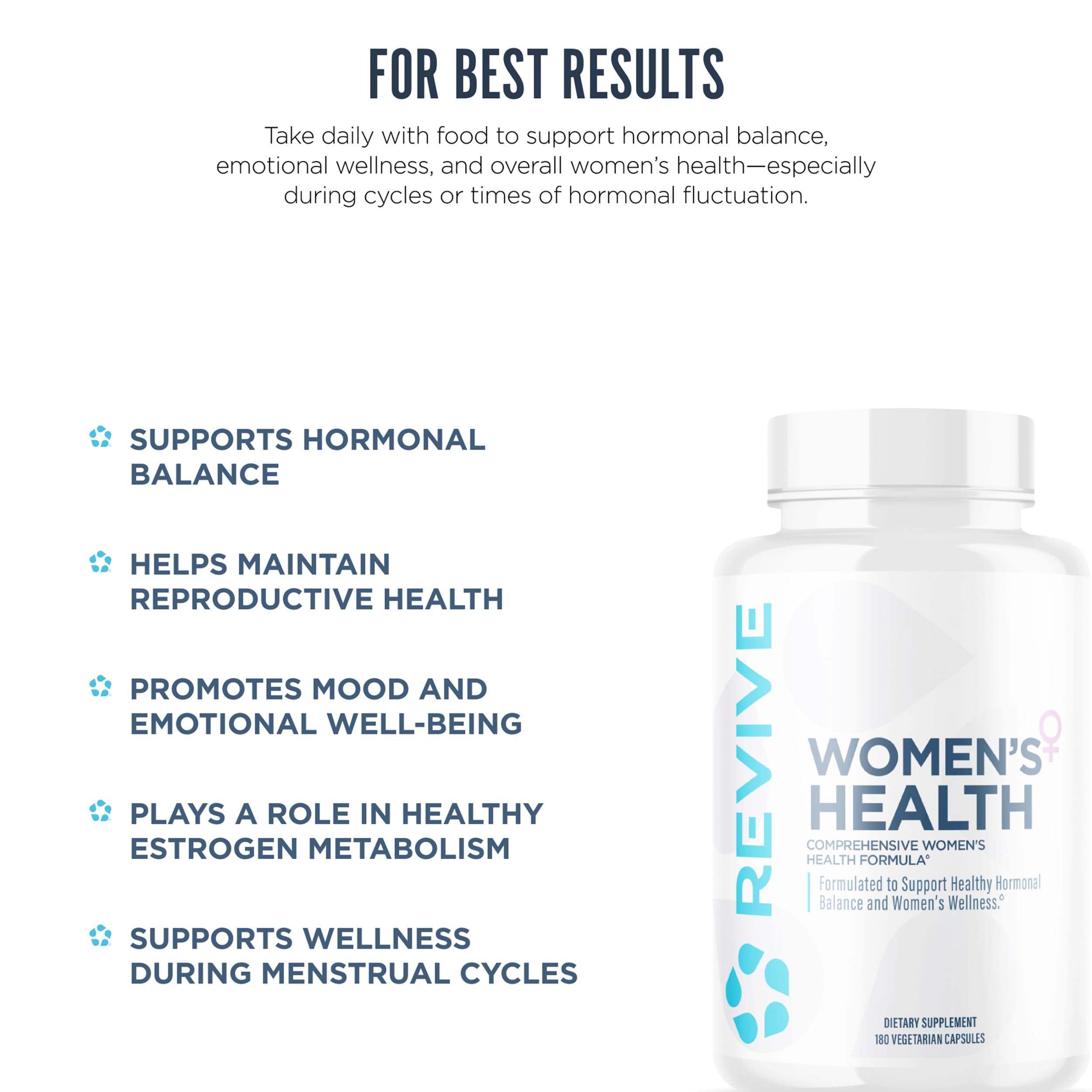 Evening Primrose Oil capsules
